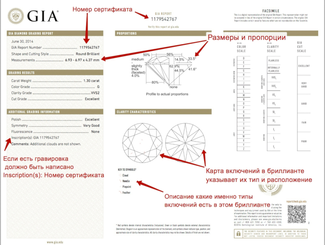 Сертификат на бриллианты